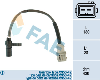 FAE Krukas positiesensor 79125