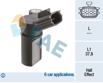 FAE Krukas positiesensor 79447