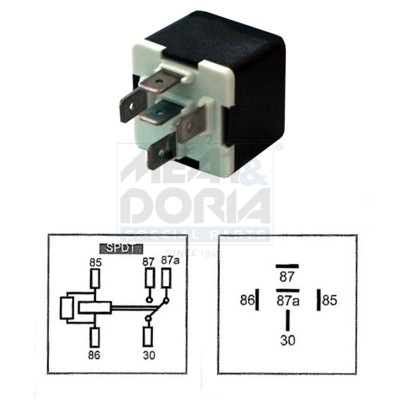 Meat Doria Relais 73233307