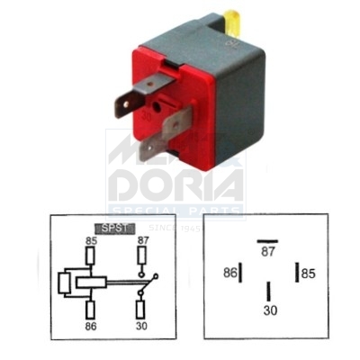 Meat Doria Relais 73233411