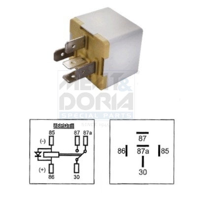Meat Doria Relais 73233324