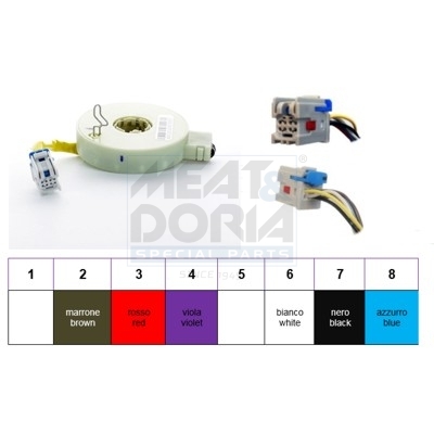 Meat Doria Stuurhoeksensor 93057