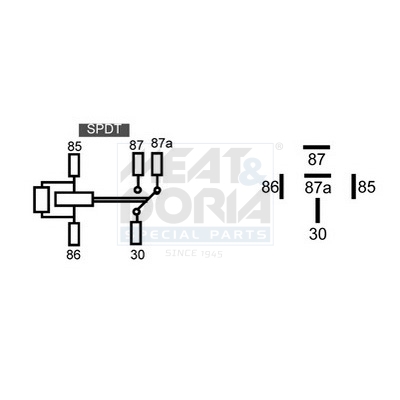 Meat Doria Relais 73233330