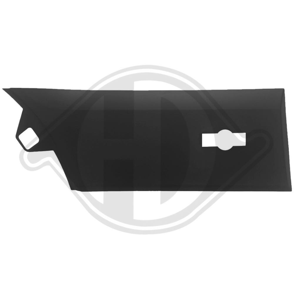 Diederichs Sier- / beschermingspaneel, zijwand 1457566