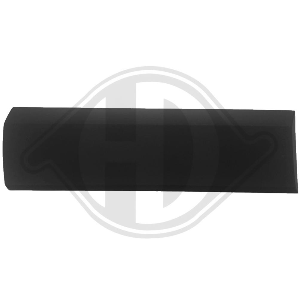 Diederichs Sier- / beschermingspaneel, zijwand 1457668