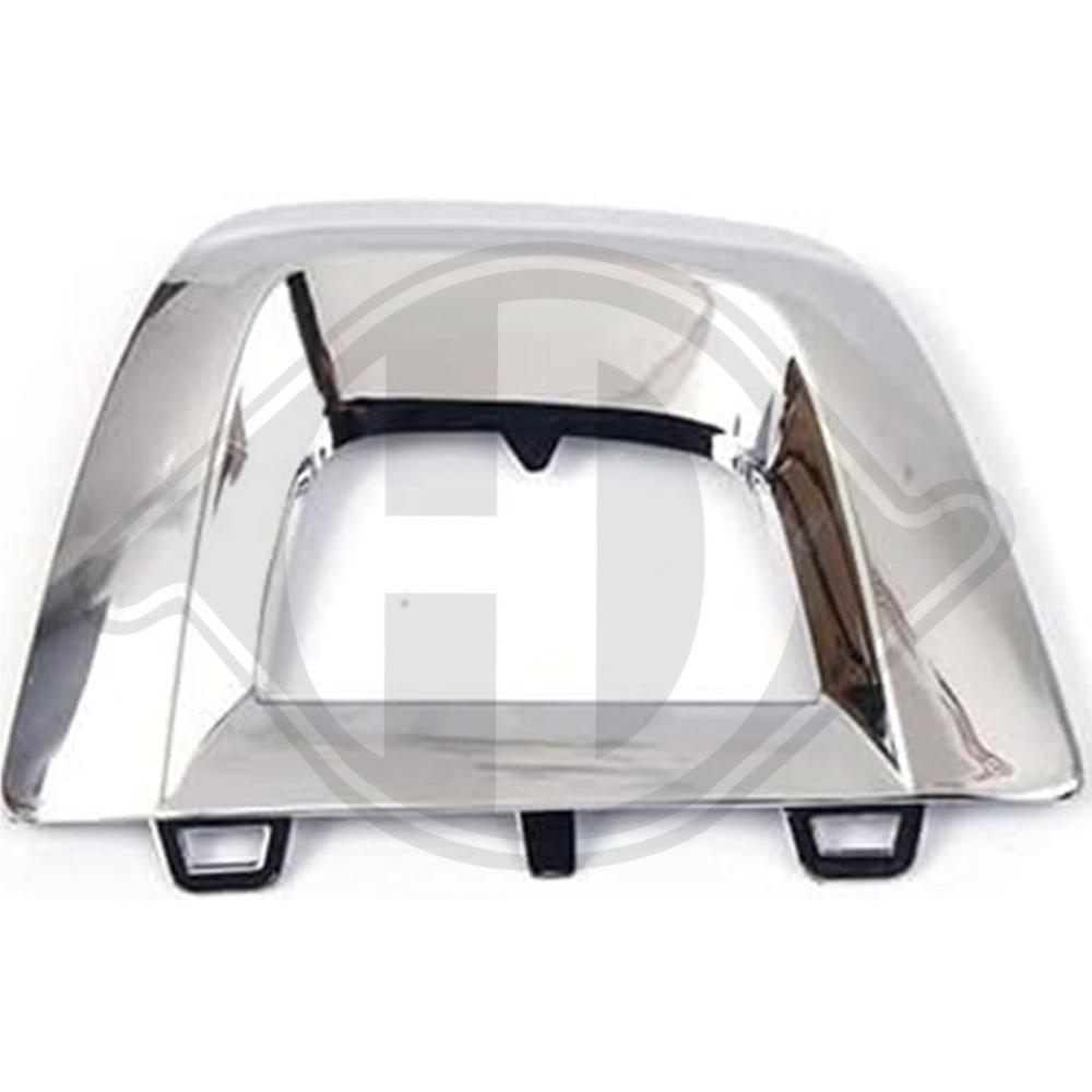 Diederichs Sier- / beschermingspaneel, bumper 1656246