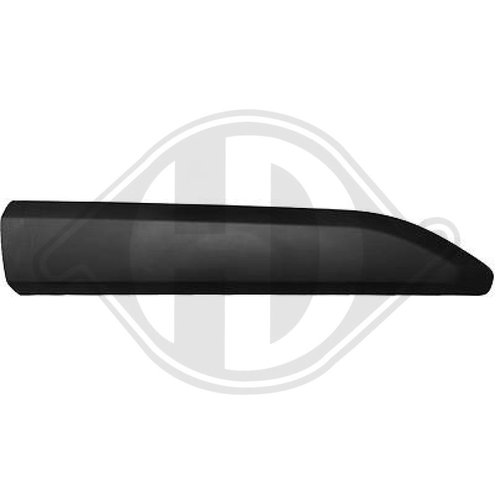 Diederichs Sier- / beschermingspaneel, deur 4014626