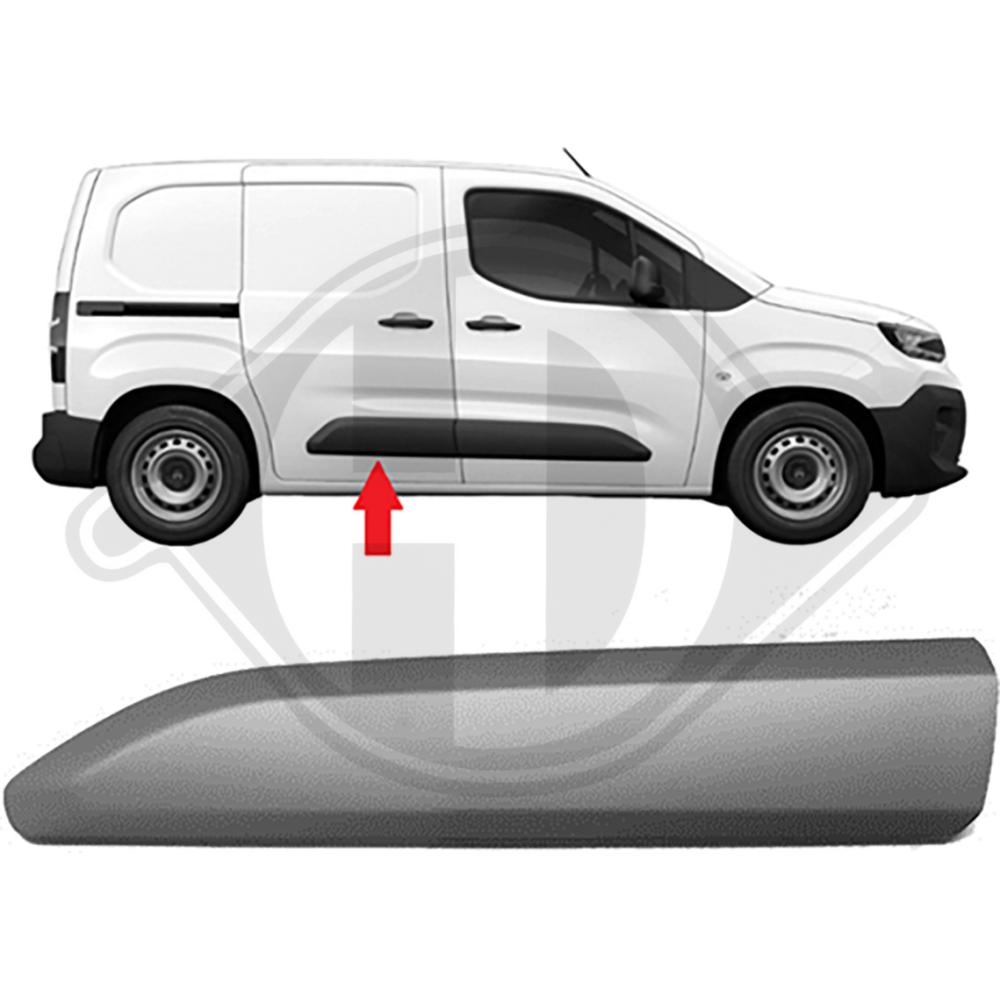 Diederichs Sier- / beschermingspaneel, deur 4214922