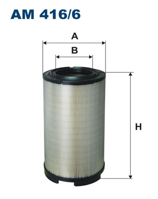 Filtron Luchtfilter AM 416/6