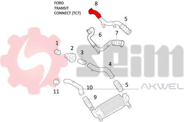 Seim Laadlucht-/turboslang 981801