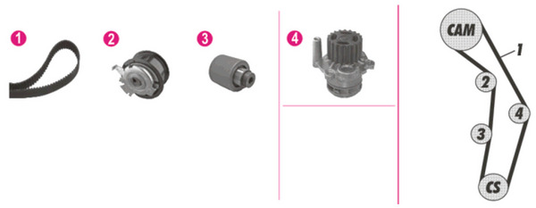 Mahle Original Distributieriem kit inclusief waterpomp CPK 25 000P