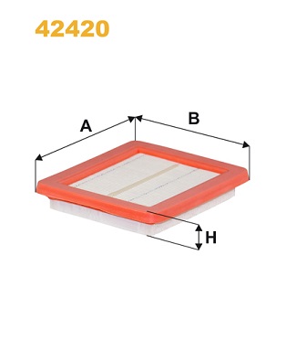 Wix Filters Luchtfilter 42420