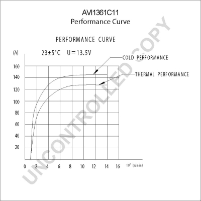 Prestolite Electric Alternator/Dynamo AVI1361C11