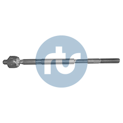 RTS Axiaalkogel, spoorstang 92-70079