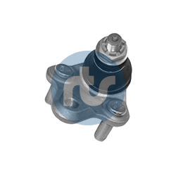 RTS Fuseekogel 93-70140