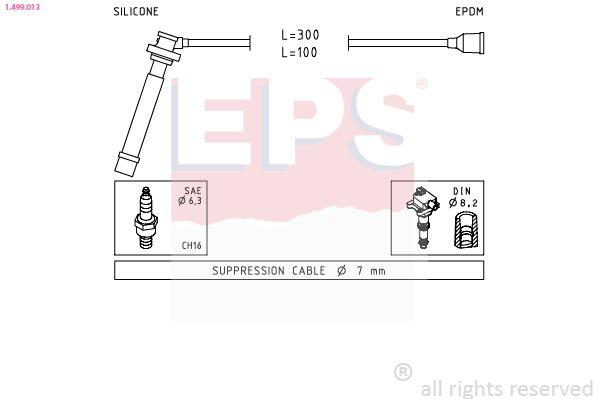 EPS Bougiekabelset 1.499.013