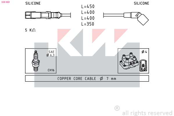 KW Bougiekabelset 358 069