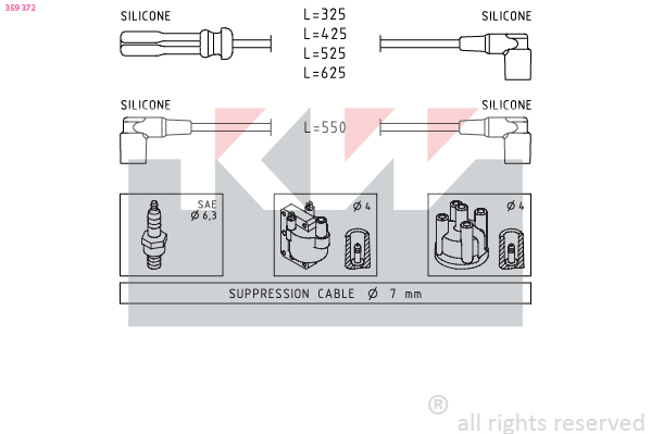 KW Bougiekabelset 359 372