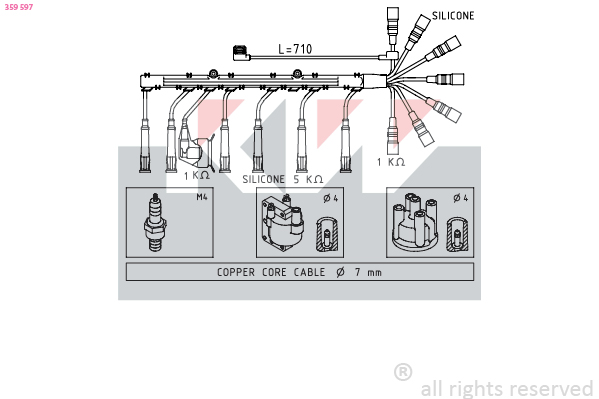 KW Bougiekabelset 359 597