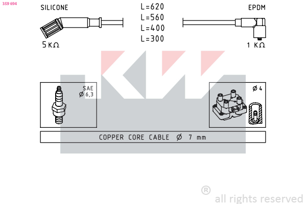 KW Bougiekabelset 359 694