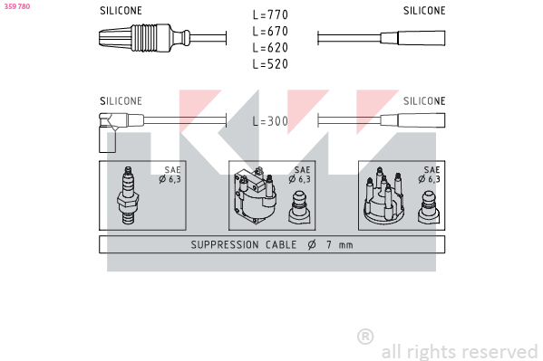 KW Bougiekabelset 359 780