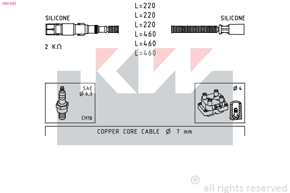 KW Bougiekabelset 360 643