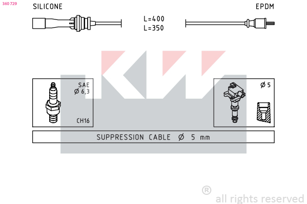 KW Bougiekabelset 360 729