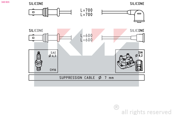 KW Bougiekabelset 360 835