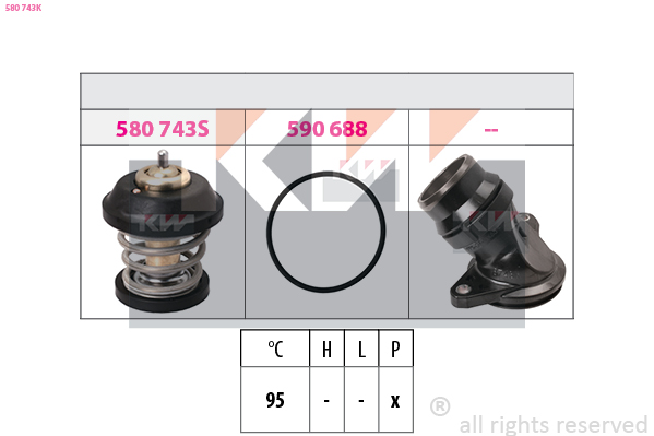 KW Thermostaat 580 743K