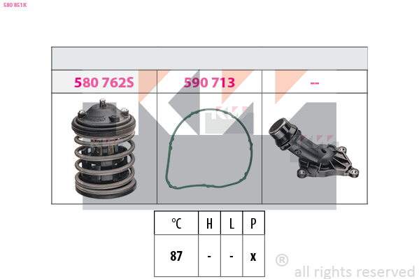 KW Thermostaat 580 851K