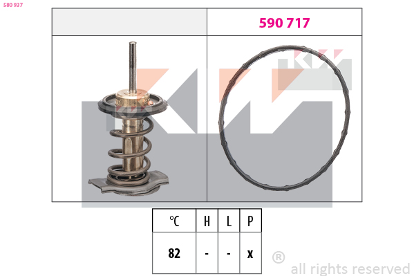 KW Thermostaat 580 937