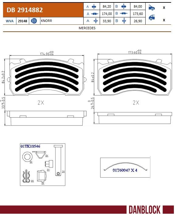 Danblock Remblokkenset, schijfrem DB 2914882