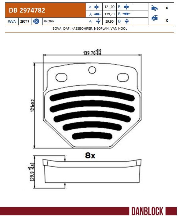 Danblock Remblokkenset, schijfrem DB 2974782