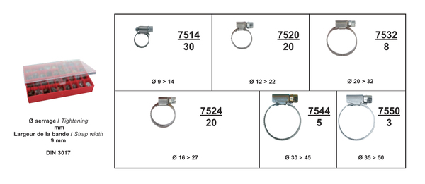 Restagraf Assortiment, slangklem 50