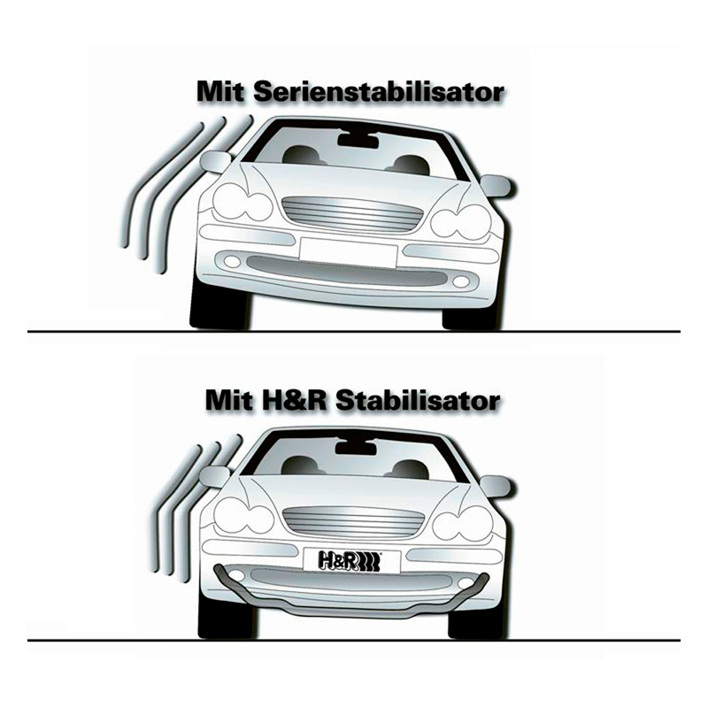 H&R Stabilisatorstang HR 330091