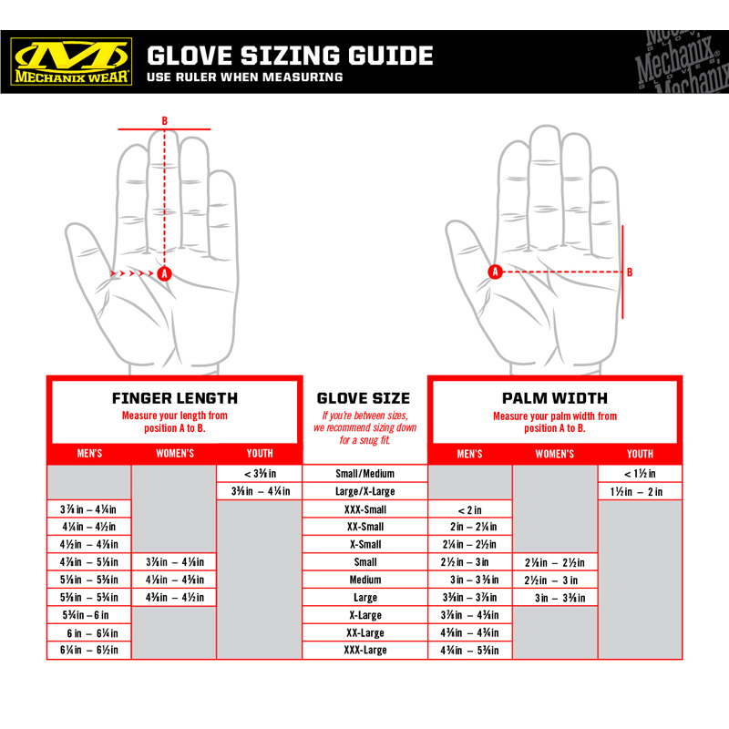 Mechanix Wear Monteurskleding MW D04010L