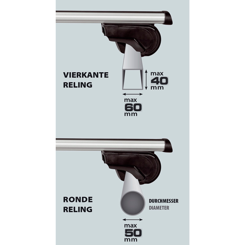 Twinny Load Dakdragers Autospecifiek TL U01